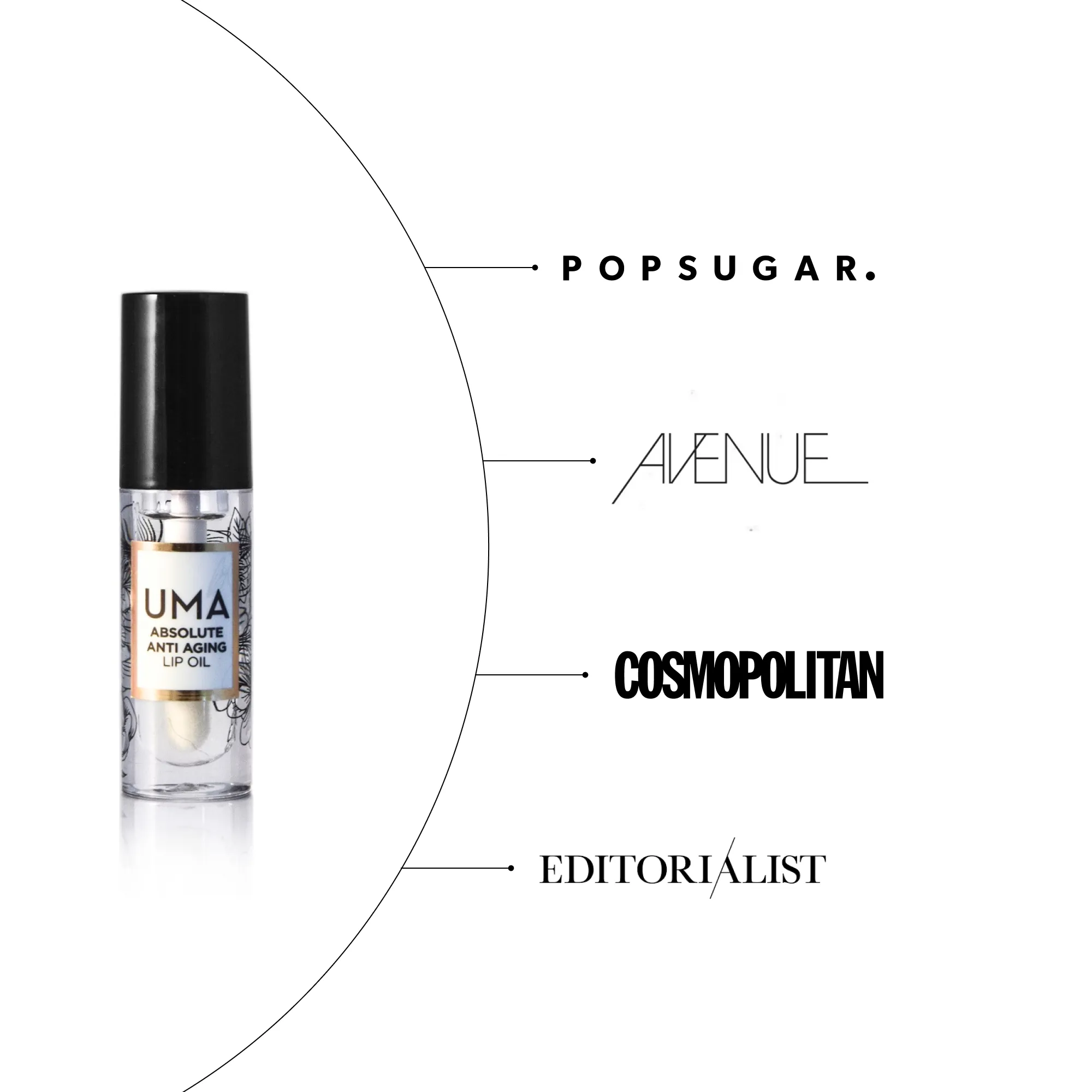 UMA Absolute Anti Aging Lip Oil